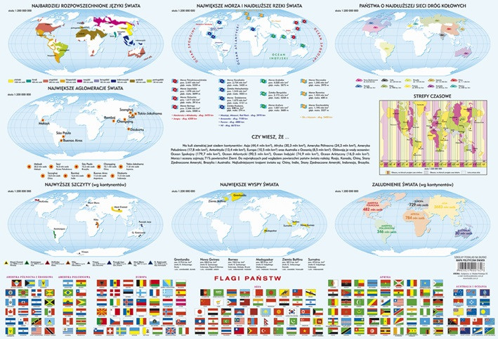 Mapa na biurko świat Kreska